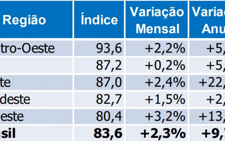 intencao_de_consumo.jpg